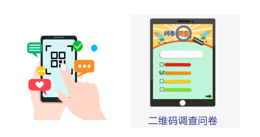 二维码问答